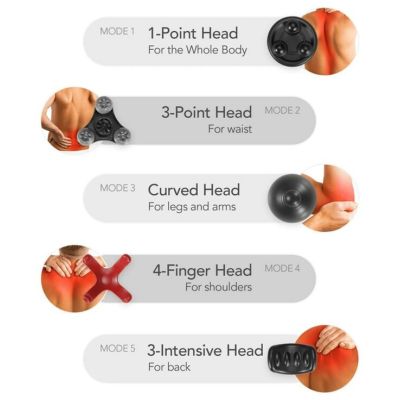 �������� NAIPO XF-5120 - �������� 6