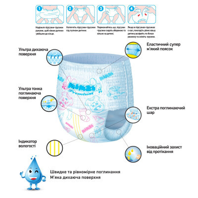 ϳ������ Mimzi L 9-14 �� 48 ��. � 3 ����� (MPL3) (4820209800302) - �������� 2