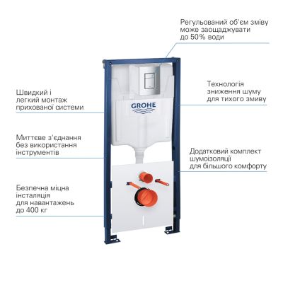 ��������� ����������� Grohe QuickFix 39930000 (CV030563) - �������� 2