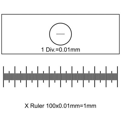 ��������� ��� ����������� Sigeta ������������ ������ Slide-1 X 0.01�� (65654) - �������� 1