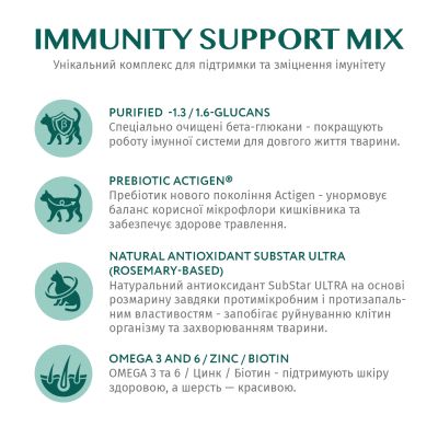 ����� ���� ��� ����� Optimeal ��� ���������������/�������������� ������� � ���� 700 � (4820215369633) - �������� 7