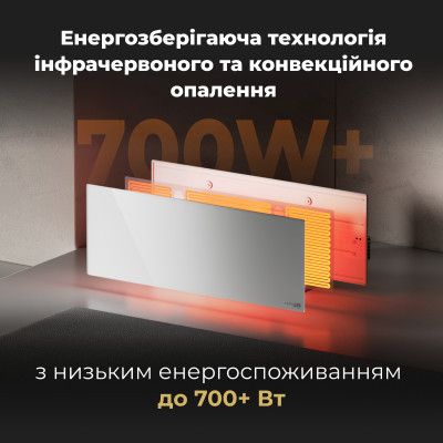 ������� AENO Premium Eco Smart GH3S (AGH0003S) - �������� 5