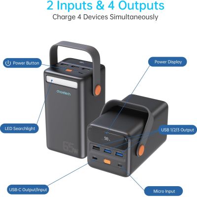 ������� ������������� Choetech 50000mAh, PD/3.0/65W, QC/3.0/18W, USB-C, 3*USB-A, mirco USB, LED Light (B664-CCBE) - �������� 4