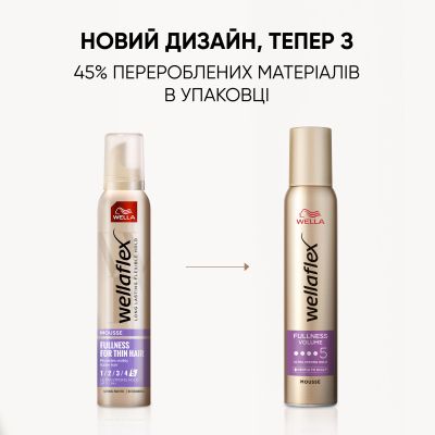 ��� ��� ������� WellaFlex ��'�� ��� ������� ������� ����������� �������� 200 �� (4064666230894/4056800912483) - �������� 7