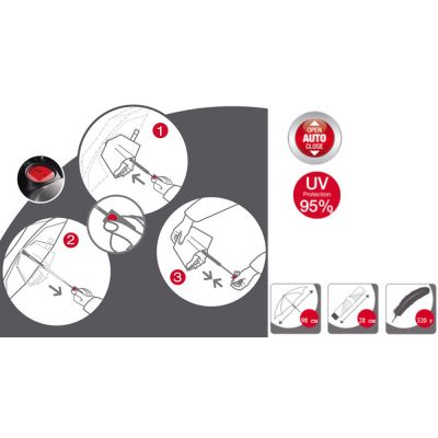 �������� Knirps T.200 Medium Duomatic Black UV Protection (Kn95 3201 10001) - �������� 2