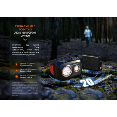 ˳���� Fenix HL32R-T Blue (HL32R-TBL) - �������� 11