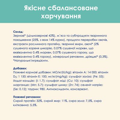 ����� ���� ��� ����� Purina Cat Chow Hairball � ������� 1.5 �� (5997204514486) - �������� 9