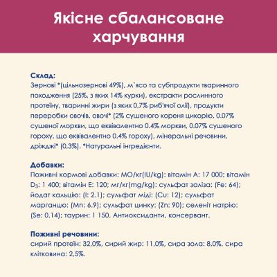 ����� ���� ��� ����� Purina Cat Chow Urinary Tract Health � ������� 1.5 �� (5997204514387) - �������� 9