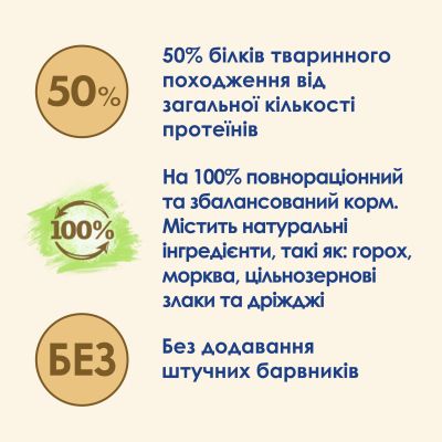 ����� ���� ��� ����� Purina Cat Chow Adult � ����� 1.5 �� (7613035394117) - �������� 7