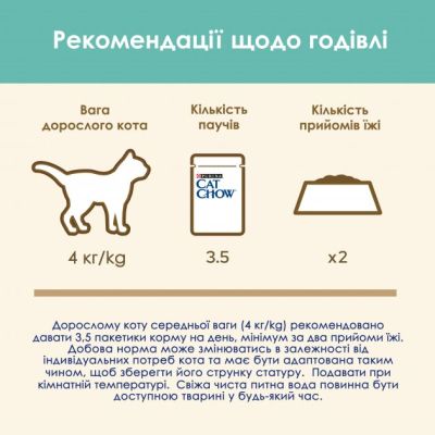 ������� ���� ��� ����� Purina Cat Chow Hairball � ������� � ������� ������� � ���� 85� (7613037031393) - �������� 9