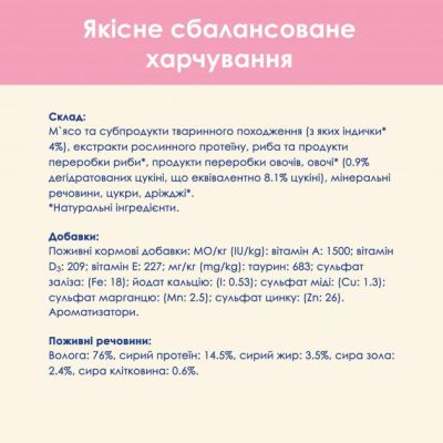������� ���� ��� ����� Purina Cat Chow Kitten � �������� � ������� � ���� 85� (7613036595001) - �������� 8