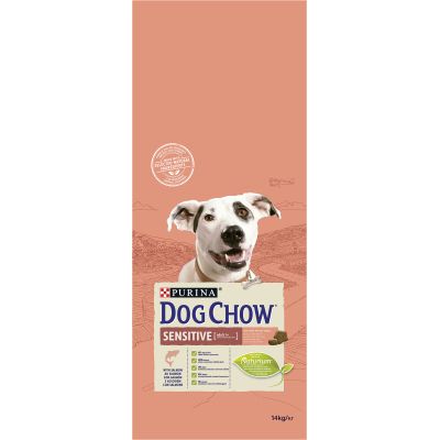     Purina Dog Chow  ,       14  (7613034488244) -  3