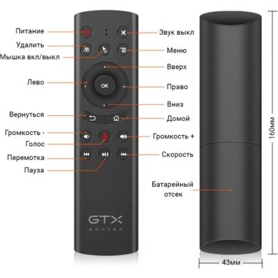  Geotex GTX-G20S (8596) -  7