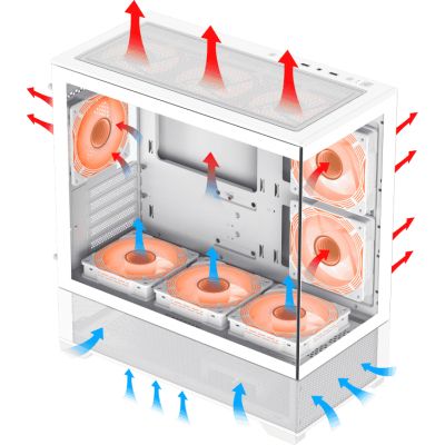 ������ Gamemax Vista MW - �������� 3