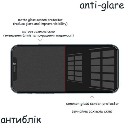   Drobak Matte Glass A+ Apple iPhone 14 Pro Max (Black) (292947) -  6