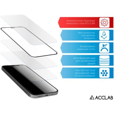 ������ �������� ACCLAB Full Glue Apple iPhone 15 Pro (1283126575389) - �������� 4