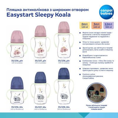��������� ��� ��������� Canpol babies Easystart Sleepy Koala 300 �� ������� (35/238_blu) - �������� 4