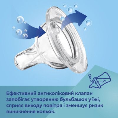 ��������� ��� ��������� Canpol babies Easystart Sleepy Koala 300 �� ������� (35/238_blu) - �������� 6
