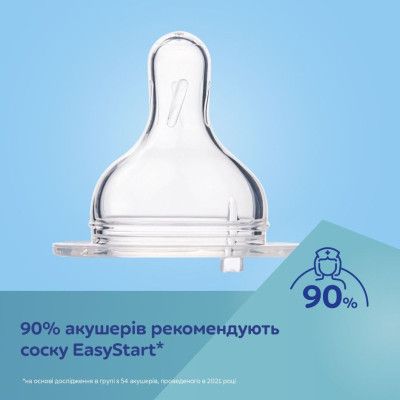 ��������� ��� ��������� Canpol babies Easystart Sleepy Koala 300 �� ������� (35/238_blu) - �������� 7