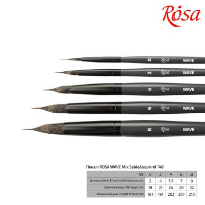 ������� ��� ��������� Rosa ̳�� ����/������ �������, ������, WAVE 148, � 0 (4823098516859) - �������� 2