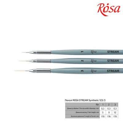 ������� ��� ��������� Rosa ��������� ������, ������, STREAM 123/3, � 1 (4823098517030) - �������� 2