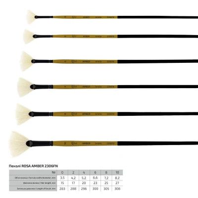������� ��� ��������� Rosa ������ ������, AMBER 2306FN, �0 (4823098533610) - �������� 2