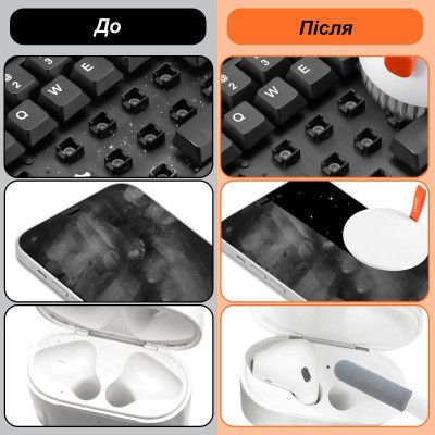 ������������� �������� ����� XoKo Multifinctional Cleaning set 20 in 1 (XK-CS1000) - �������� 10