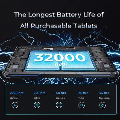 ������� OUKITEL RT7 4G TITAN 8/256GB LTE Black (6931940736299) - �������� 10