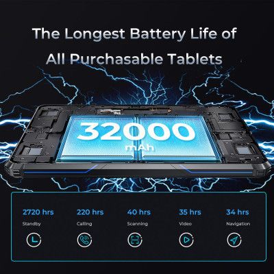 ������� OUKITEL RT7 4G TITAN 8/256GB LTE Blue (6931940736282) - �������� 8