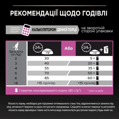 ����� ���� ��� ����� Purina Pro Plan Delicate Turkey �� ������ ������� 10 �� (7613033566509) - �������� 8