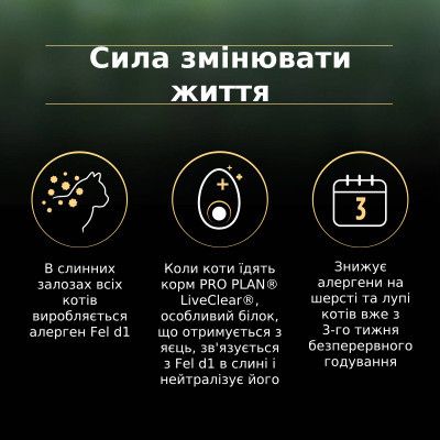     Purina Pro Plan LiveClear     7  1.4  (7613287232731) -  8