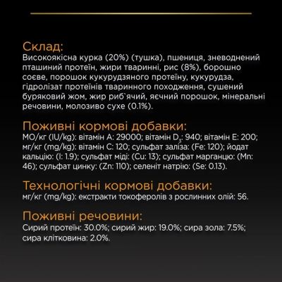     Purina Pro Plan Dog Medium Puppy     12  (7613035120402) -  8