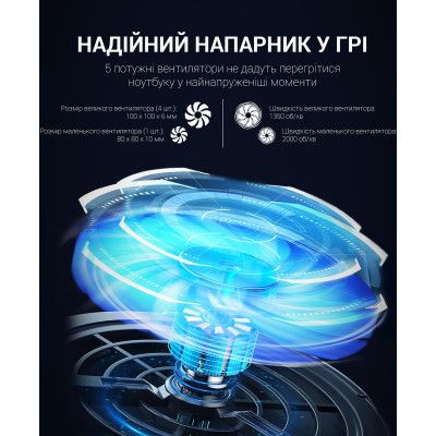 ϳ������� ��� �������� ϳ������� �� �������� GamePro CP1450 - �������� 10