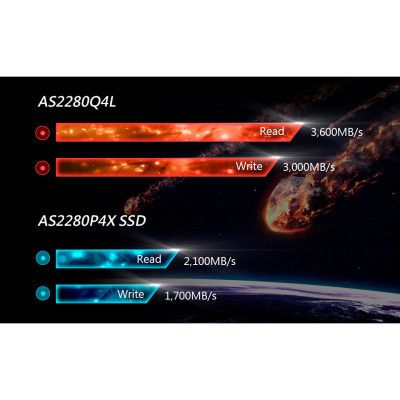 ����������� SSD M.2 2280 1TB Apacer (AP1TBAS2280Q4X-1) - �������� 3