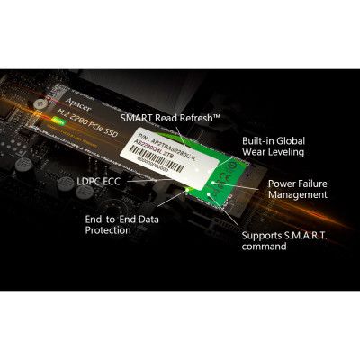 ����������� SSD M.2 2280 1TB Apacer (AP1TBAS2280Q4X-1) - �������� 5