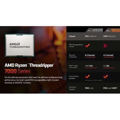 ��������� AMD Ryzen Threadripper PRO 7975WX (100-100000453WOF) - �������� 2