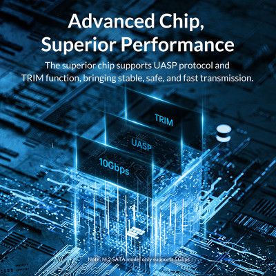 ������ ������� Orico USB3.2 Gen2 USB-C M.2 NVMe/NGFF(SATA) Dual Protocol SSD (HC380503) - �������� 5