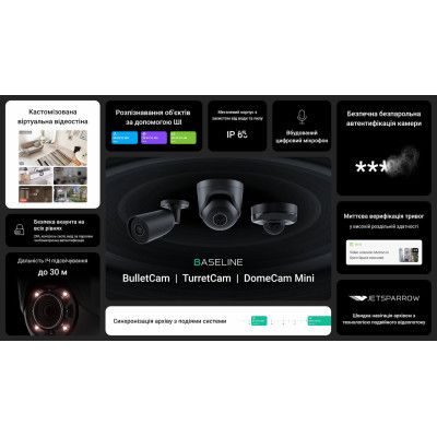 ������ ��������������� Ajax DomeCam Mini (8/2.8) black - �������� 10