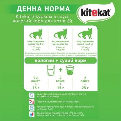 ������� ���� ��� ����� Kitekat � ������� � ����� 85 � (5900951307355) - �������� 3
