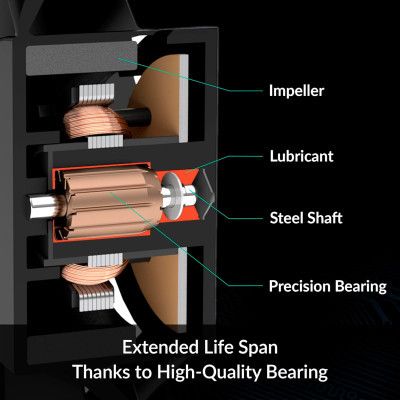 ����� ��� ������� Arctic P14 MAX (ACFAN00287A) - �������� 9