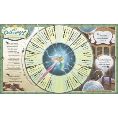 ����� ���� ������. ����������� ��������. ������ ����������� ������� - ����� ����� �-��-��-��-��-��-�� (9786175852453) - �������� 3