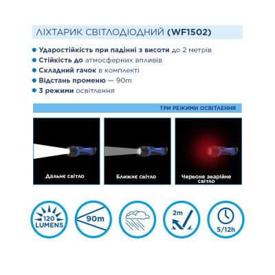 ˳���� Westinghouse 3W LED WF1502 + 4 x AAA LR03 (WF1502-4LR03TB) - �������� 3