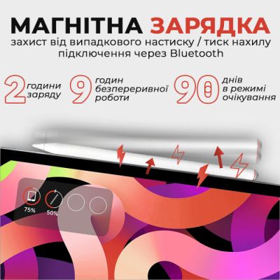 ������ AirOn AirSens white for iPad (6126755813230) - �������� 3