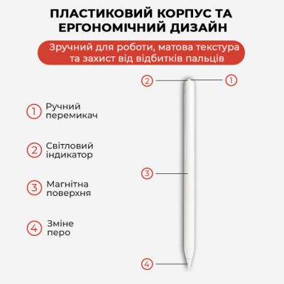 ������ AirOn AirSens white for iPad (6126755813230) - �������� 6