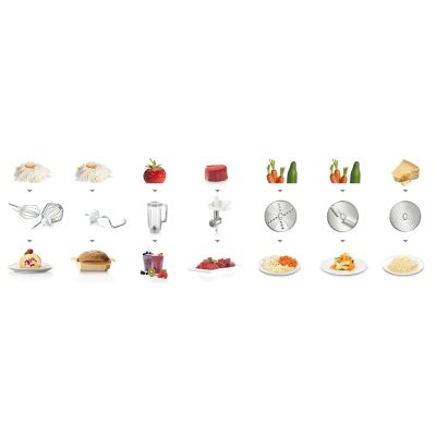 ������� ������ Bosch MUM58231 - �������� 5