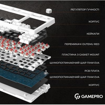 ��������� GamePro MK170W Hot-Swap Red Swich RGB USB UA White (MK170W) - �������� 6