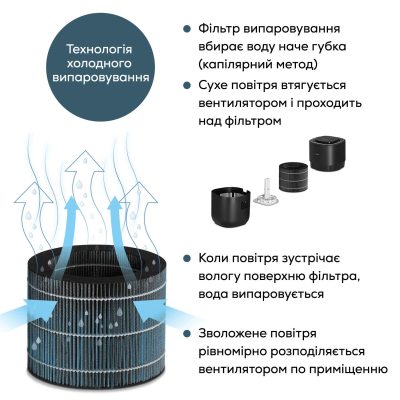 ����������� ������� Beurer LB 300 - �������� 9