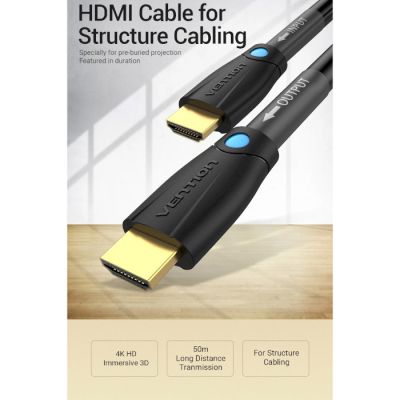������ ������������� HDMI to HDMI 8.0m V2.0 Engineering 4K 60Hz 18Gbps HD 7.1 PVC Black Vention (AAMBK) - �������� 3