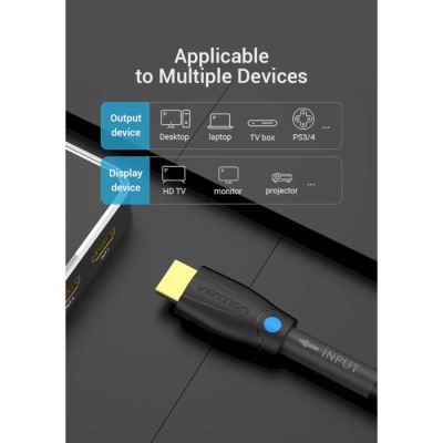 ������ ������������� HDMI to HDMI 8.0m V2.0 Engineering 4K 60Hz 18Gbps HD 7.1 PVC Black Vention (AAMBK) - �������� 6
