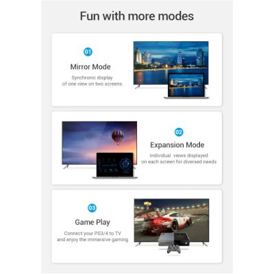 ������ ������������� HDMI to HDMI 8.0m V2.0 Engineering 4K 60Hz 18Gbps HD 7.1 PVC Black Vention (AAMBK) - �������� 7